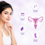 pmos vs pcos-explained
